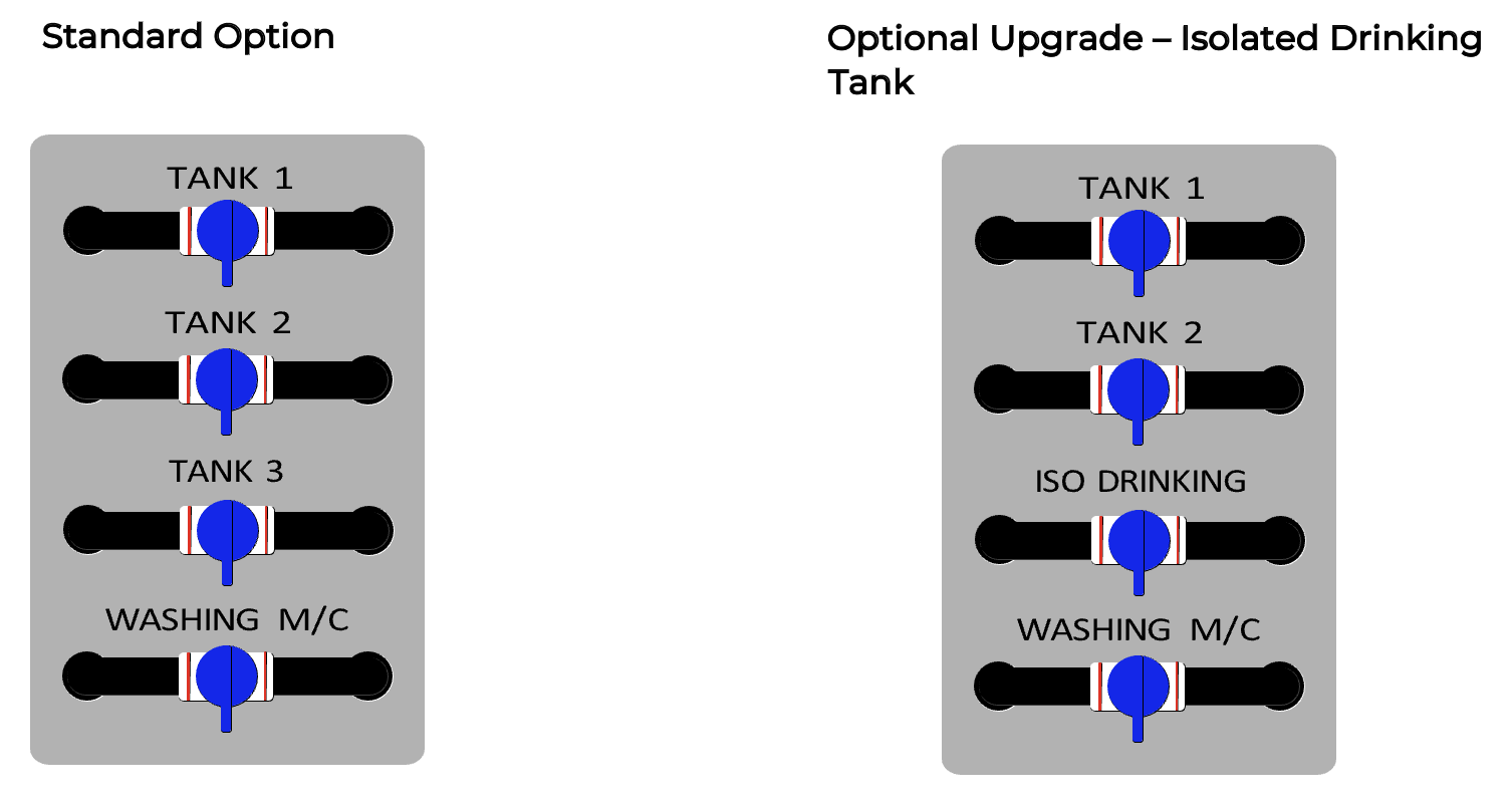 screen shot 2023 03 02 at 9.31.38 am